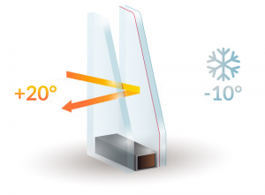 Double Glazing Services in Ponders End | Installation & Repairs